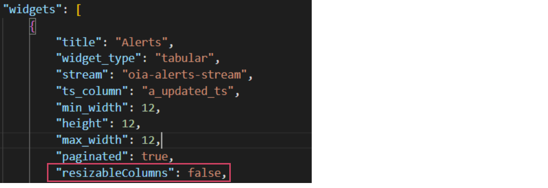 Images_Resizable_Columns